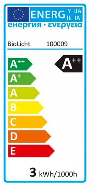 E4780_A_99_energieeffizienz.jpg